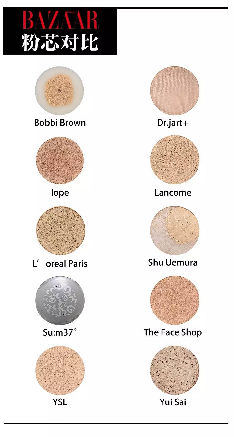 angelababy皮肤好吗,粉底液推荐杨颖