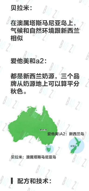 澳洲爱他美和澳洲a2奶粉测评,澳洲版a2奶粉比爱他美