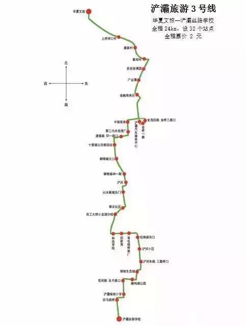西安人挺住！再过几天，18个好消息扑面而来！快奔走相告吧！