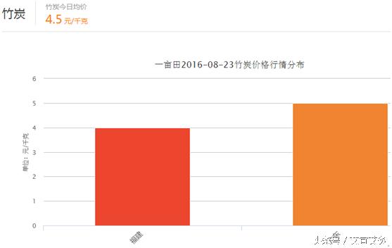 目前口碑最好的无烟艾条,无烟艾条最火爆