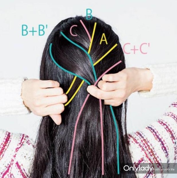 日本妹子的头发怎么扎,日本女生打理发型教程