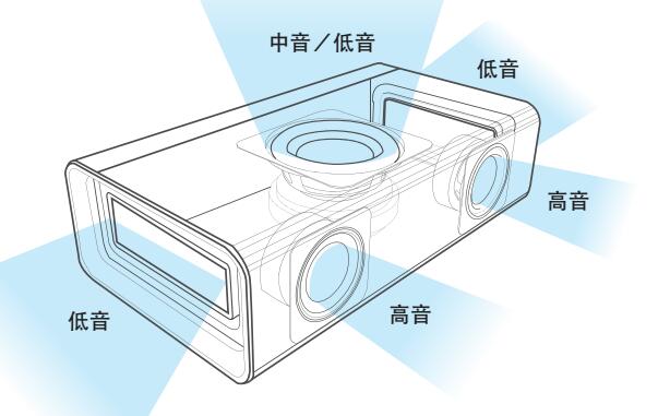 声霸锣蓝牙音箱,声霸锣一代音箱