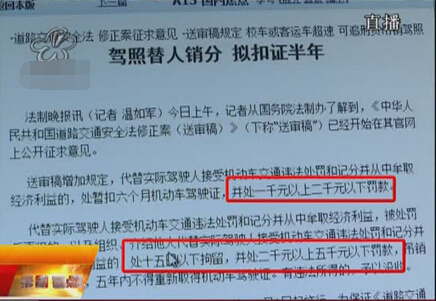 关于驾照销分有什么规定,关于驾照处罚规定