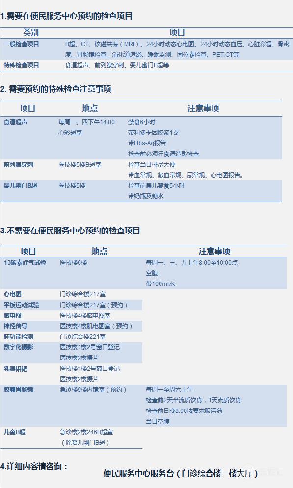 上海新华儿童医院挂号预约官网,上海新华医院排队挂号图片