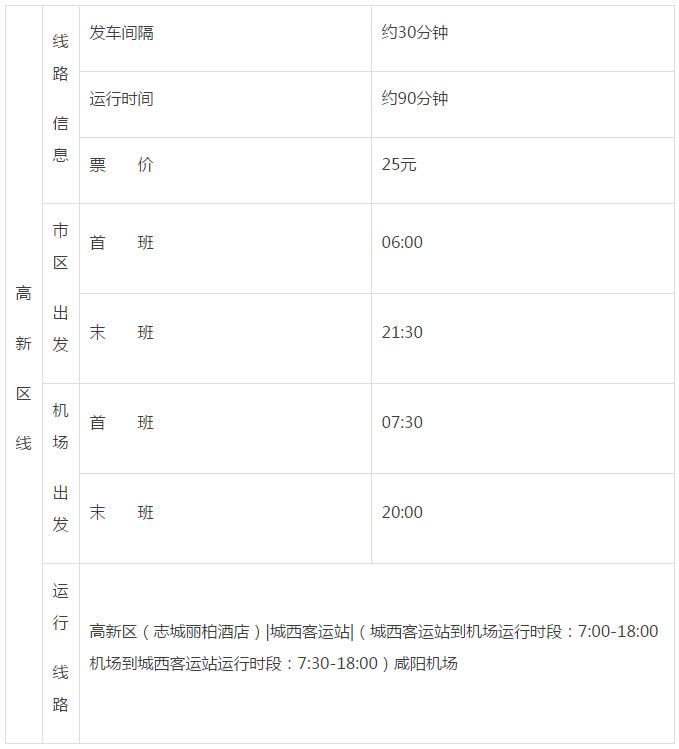 西安咸阳国际机场大巴最新时刻表,西安咸阳机场大巴时间及票价线路