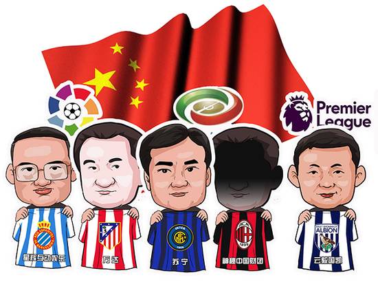 中国资本购买的五大联赛足球队,从资本角度看中国足球