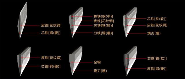 秦皇陵青铜剑图片大全,秦俑鉴赏