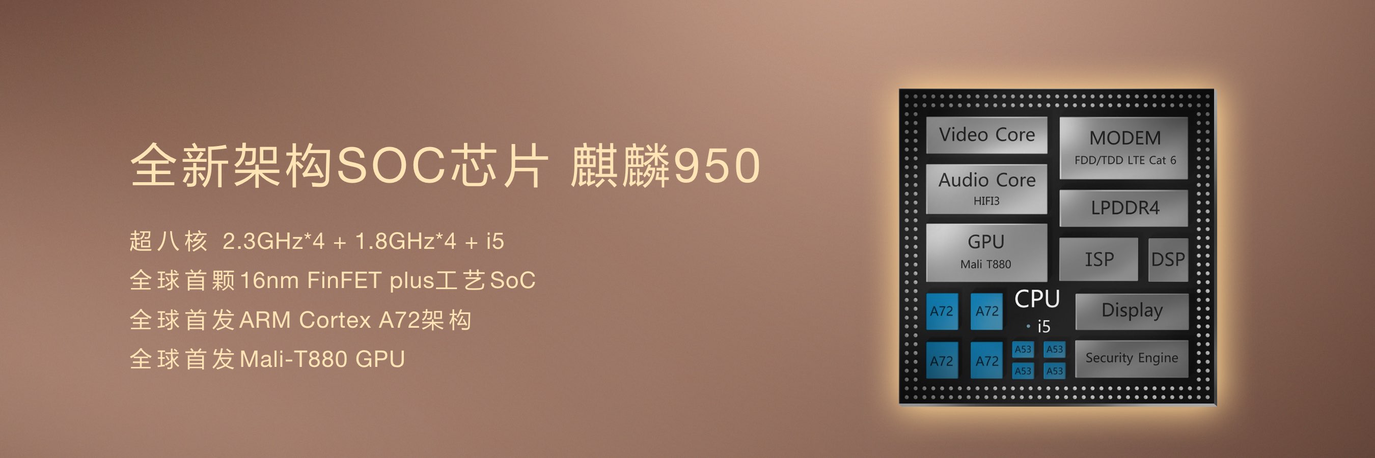 鍗庝负mate8鎬ц兘娴嬭瘯,2骞村墠鏃楄埌鍗庝负mate8