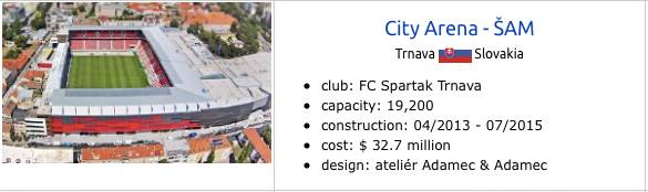 中国十佳体育场,2018年度十大最佳体育场