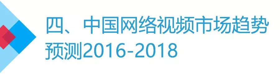 年度盘点和预测:网络视频价值升级,媒体升维潜力无限