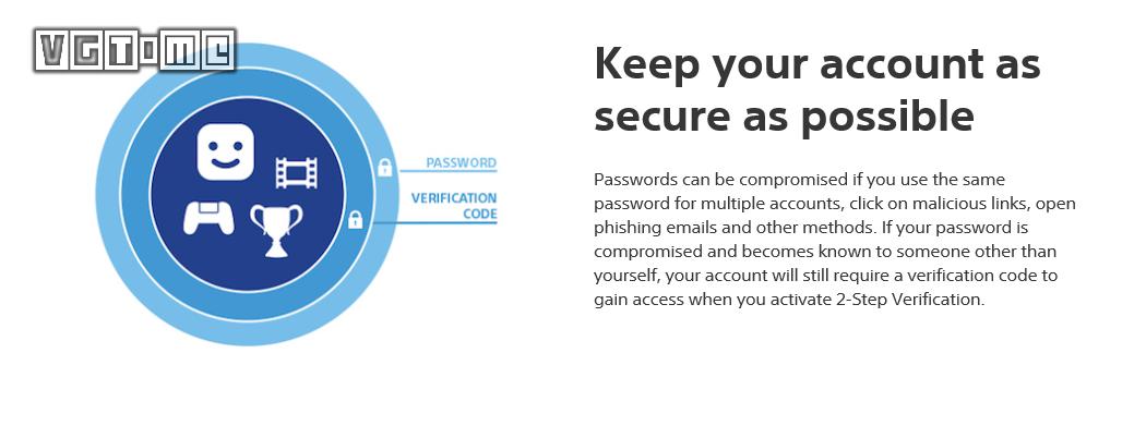 psn两步验证密钥忘了怎么办,ps4账户管理登录psn验证