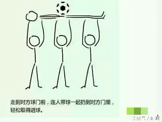 盘点各大足球战术,脑洞大开最有创意的足球