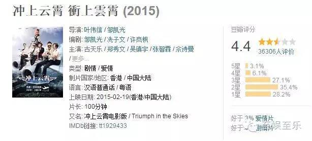 tvb创世纪宣传片,tvb巅峰之作创世纪