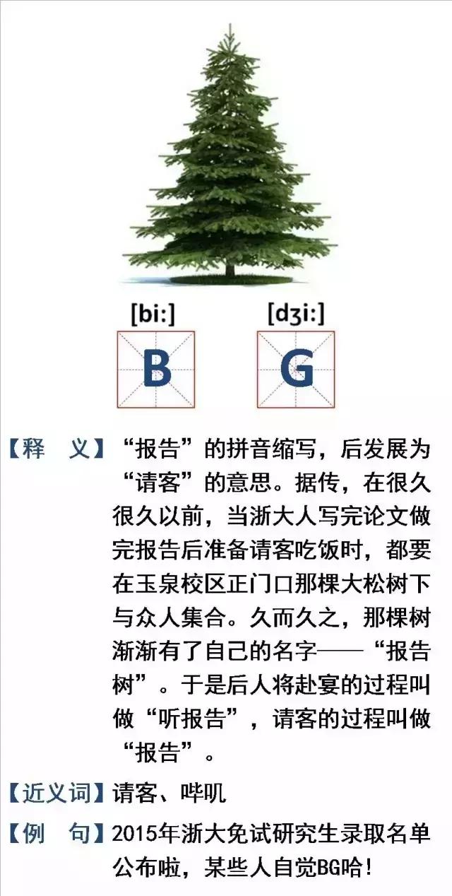 新生指南浙师大,新生攻略大学生