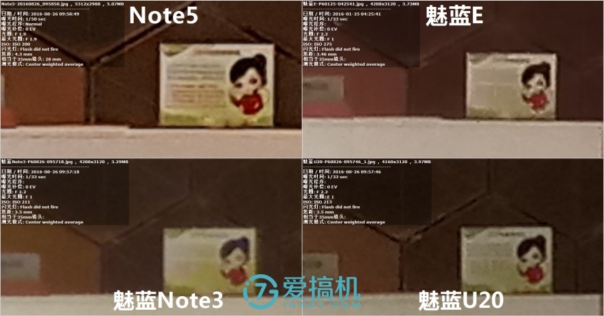 魅族手机十大谜团,魅蓝u20详细参数