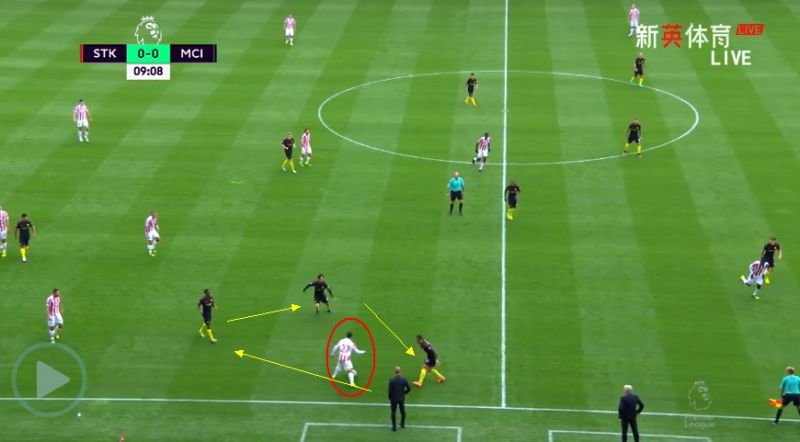 瓜帅解说曼城新阵,瓜帅曼城战术