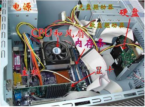 电脑主机电源接线教程,台式电脑主机屏幕接线教程