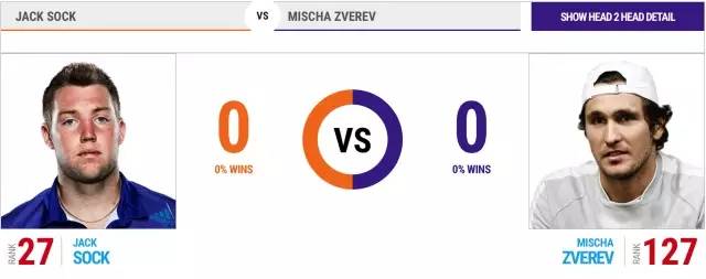 竞彩16强最新预测,大神足球竞彩预测