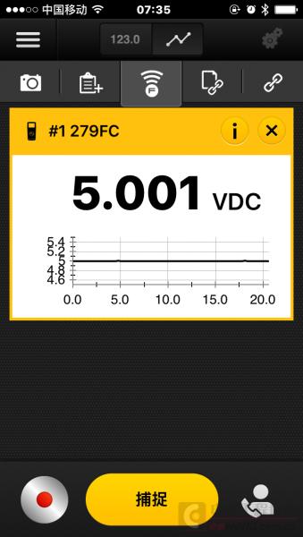 fluke福禄克279fc热成像,fluke279可以和电脑连接么