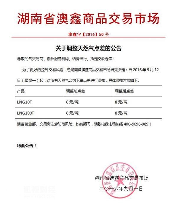 鎴戝浗瑕佺礌甯傚満鏀归潻鏀跨瓥瑙ｈ,瑕佺礌甯傚満鏀归潻鏀跨瓥鍒嗘瀽