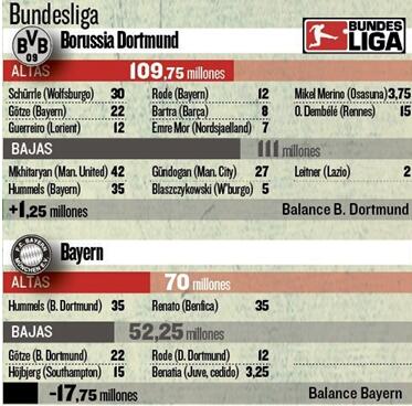 疯狂之夏，最壕时*开代**启