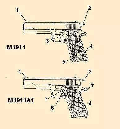 m1911手枪一战经典战例,m1911手枪和m1911a1的区别
