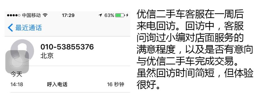 国内比较权威的二手车检测,二手车第三方检测哪个公司最靠谱