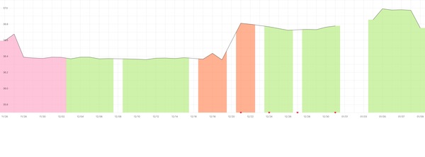 山大生殖医生高芹和唐蓉哪个好,山大生殖科高芹的成功案例