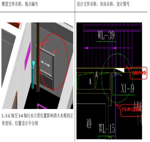 来看江苏省妇幼保健院如何“玩转”BIM技术
