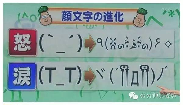 艺术丨日本变态颜文字,匪夷所思的神级有毒艺术品