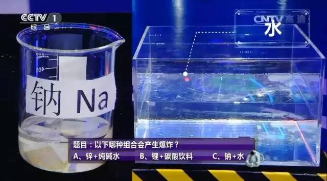 加油！向未来丨天啊！原来你们都是这样的元素