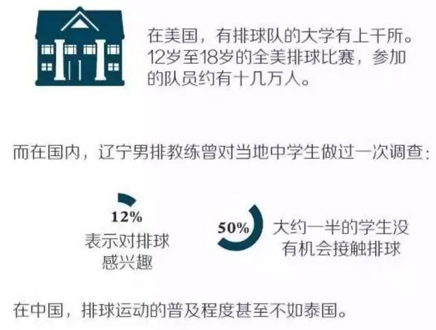 中国女排郎平年薪多少,女排郎平的年薪是多少