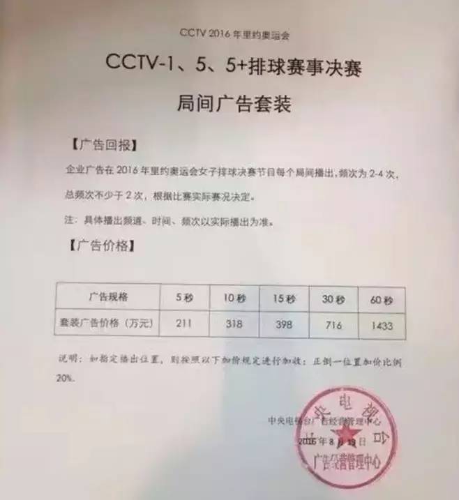 中国女排郎平工资是多少,郎平女排薪资