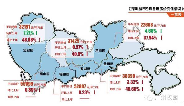 广东人常被问的问题,各省同学被问的奇葩问题