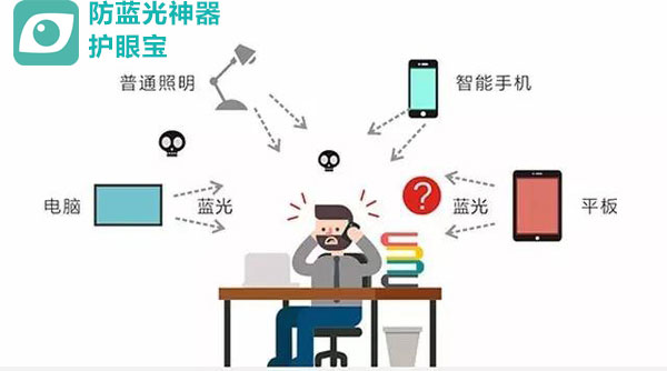 亮度调小会伤眼吗,电脑屏幕亮度高伤眼还是低伤眼