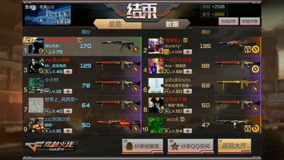 cf手游打生化最强平民散弹枪,手游用奇葩武器打cf高端局