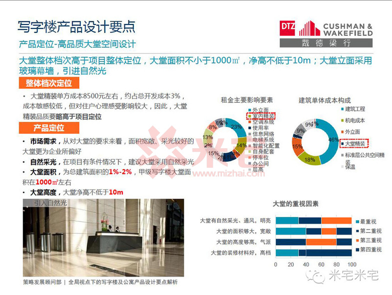 写字楼设计案例分析,小平米写字楼景观设计理念