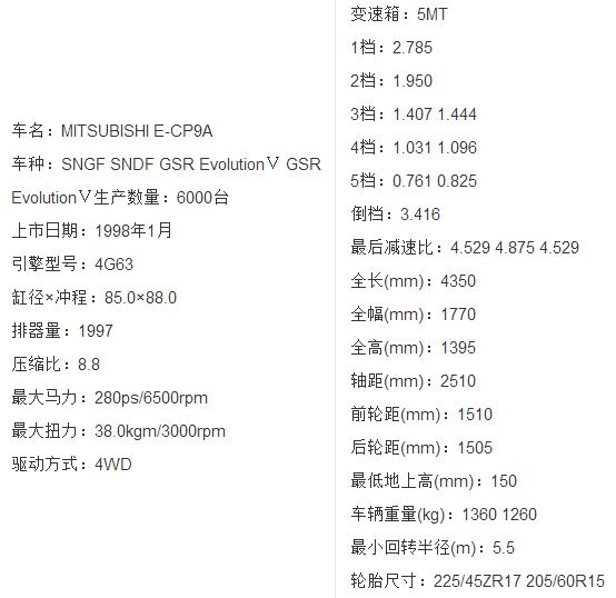 最近为什么摩托车销声匿迹,为什么以前的经典车要停产