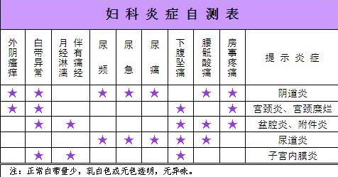 那几晚，他激情澎湃，她却疼的肝肠寸断......