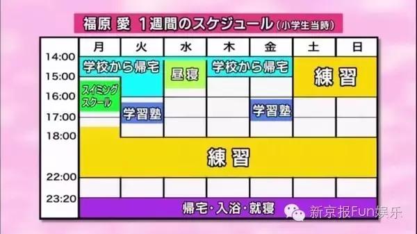 福原爱江宏杰怀二胎了吗,福原爱爆料和江宏杰吵架视频