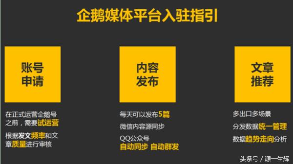 企鹅号快速通道原创,企鹅号运营是做什么的