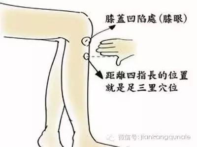 宝宝积食哭闹不打屁,小孩积食睡觉不踏实哭闹按摩哪里