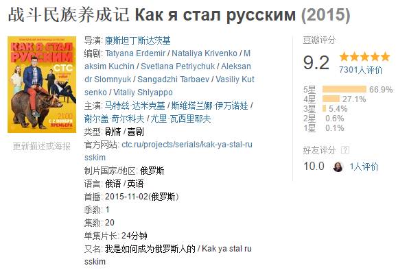 这部长达20季的俄罗斯国民喜剧，地位有如中国的《我爱我家》