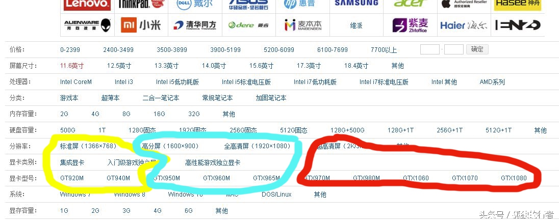 苹果笔记本电脑的显卡该怎么选,笔记本电脑的显卡该怎么选