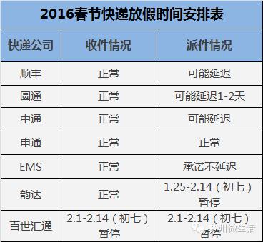 苏州公共自行车可以无桩还车么,苏州公共自行车几点停止借用