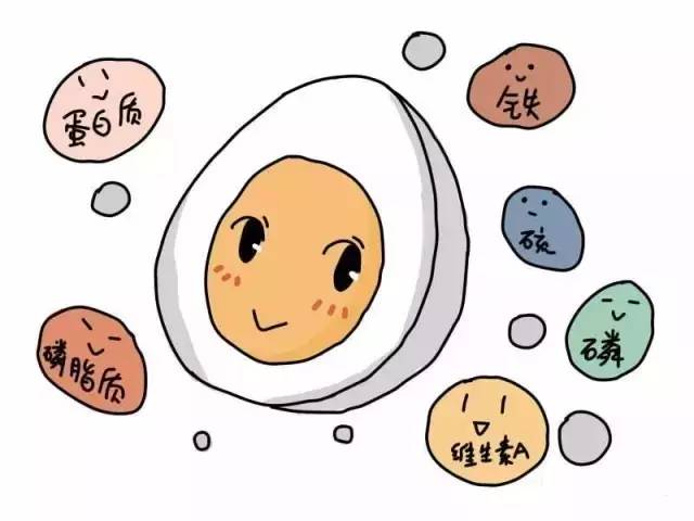 给宝宝吃蛋黄选择什么鸡蛋,给宝宝吃的蛋黄怎么弄碎