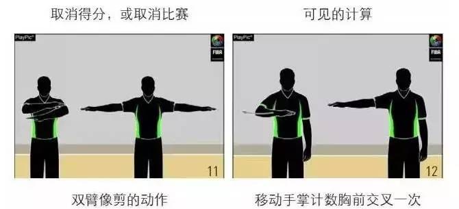 裁判知识所有内容,乒乓球裁判规则及手势教学视频