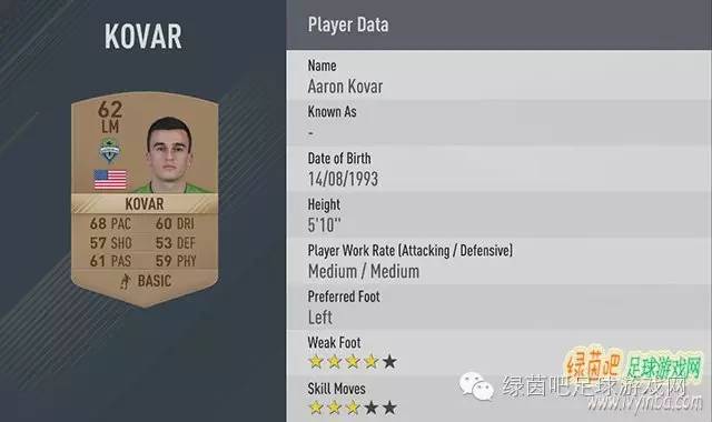 fifa17pc版潜力值排名,fifa17好用球员