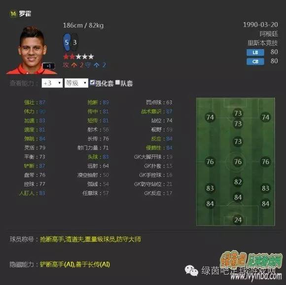 FIFAOnline3思维很清晰位置感超屌热门中后卫球员推荐
