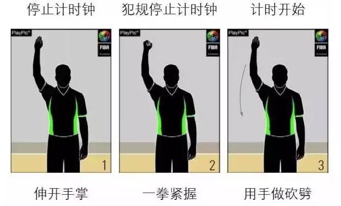 裁判知识所有内容,乒乓球裁判规则及手势教学视频